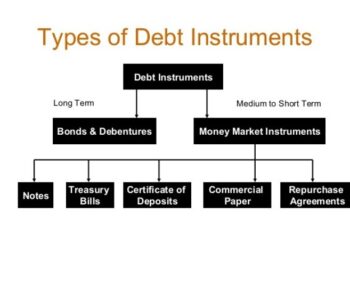 Debt Instruments