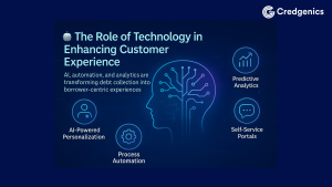 Customer Experience in Debt Collections