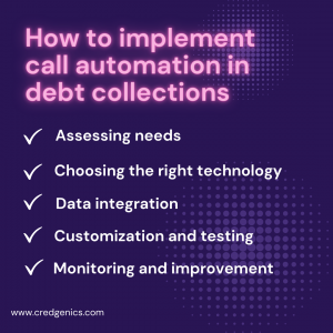 Call automation and debt collections