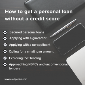 personal loan without a credit score