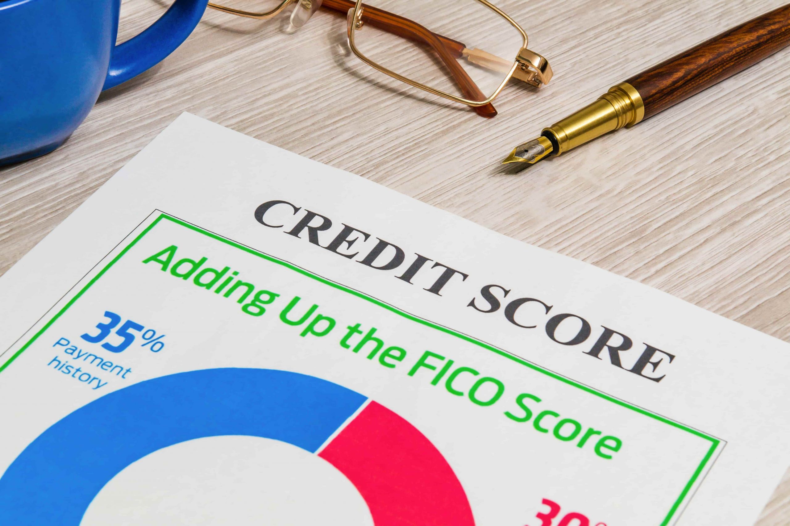 personal loan without a credit score