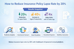 reduce insurance lapse rate by 20%